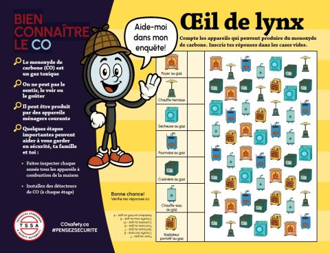 Bien connaitre le CO